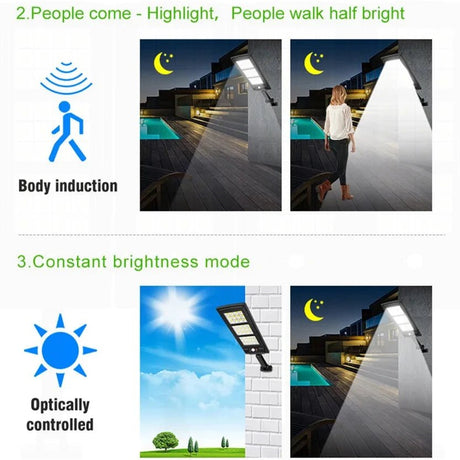 10000W Powerful Outdoor Solar Street Light With Motion Sensor - Hans Lumiere