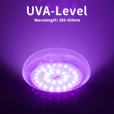 15W BR30 LED UV Black Light Bulb E26 E27, 395nm Glow Party Light - Hans Lumiere