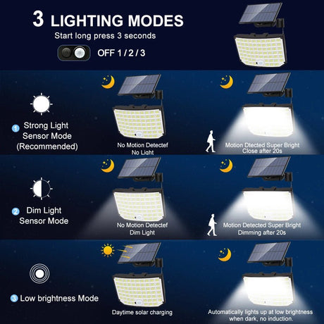 256 LED Outdoor Solar Super Bright Light With Remote - Hans Lumiere