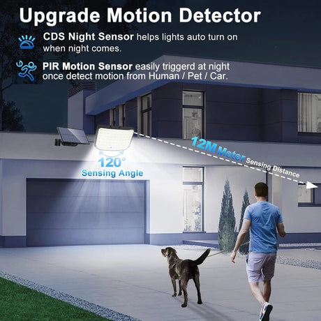 256 LED Outdoor Solar Super Bright Light With Remote - Hans Lumiere