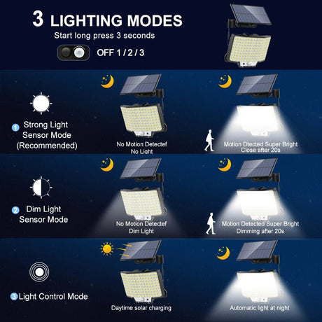 348LED Solar Lamp Outdoor Security Light With Motion Sensor - Hans Lumiere