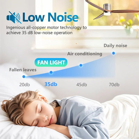42/52/60inch Low Floor LED Ceiling Fan With 3 Colors Dimmable Light - Hans Lumiere