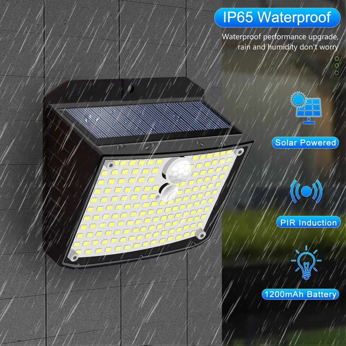 432 LED Outdoor Solar Light Motion Sensor 3 Modes Lighting - Hans Lumiere