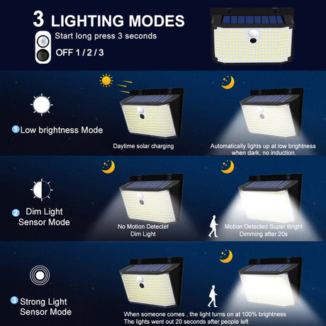 432 LED Outdoor Solar Light Motion Sensor 3 Modes Lighting - Hans Lumiere