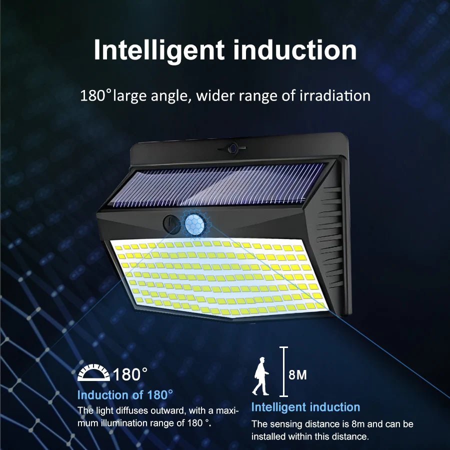 432 LED Outdoor Solar Light Motion Sensor 3 Modes Lighting - Hans Lumiere
