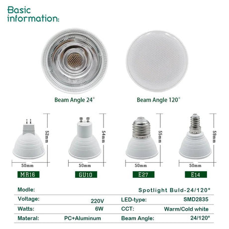 6W LED Spotlight Bulbs GU10 MR16 E27 E14, 24° or 120° Beam, 10 Pack - Hans Lumiere