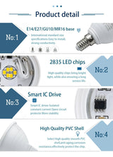 6W LED Spotlight Bulbs GU10 MR16 E27 E14, 24° or 120° Beam, 10 Pack - Hans Lumiere