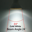 6W LED Spotlight Bulbs GU10 MR16 E27 E14, 24° or 120° Beam, 10 Pack - Hans Lumiere