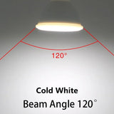 6W LED Spotlight Bulbs GU10 MR16 E27 E14, 24° or 120° Beam, 10 Pack - Hans Lumiere