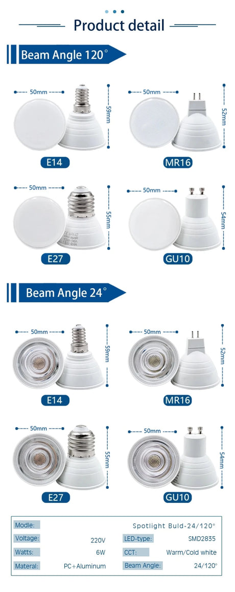 6W LED Spotlight Bulbs GU10 MR16 E27 E14, 24° or 120° Beam, 10 Pack - Hans Lumiere