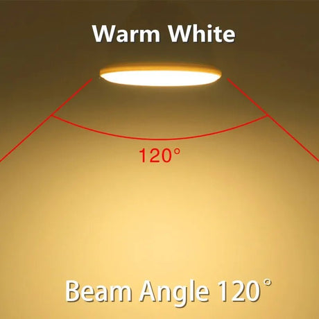 6W LED Spotlight Bulbs GU10 MR16 E27 E14, 24° or 120° Beam, 10 Pack - Hans Lumiere