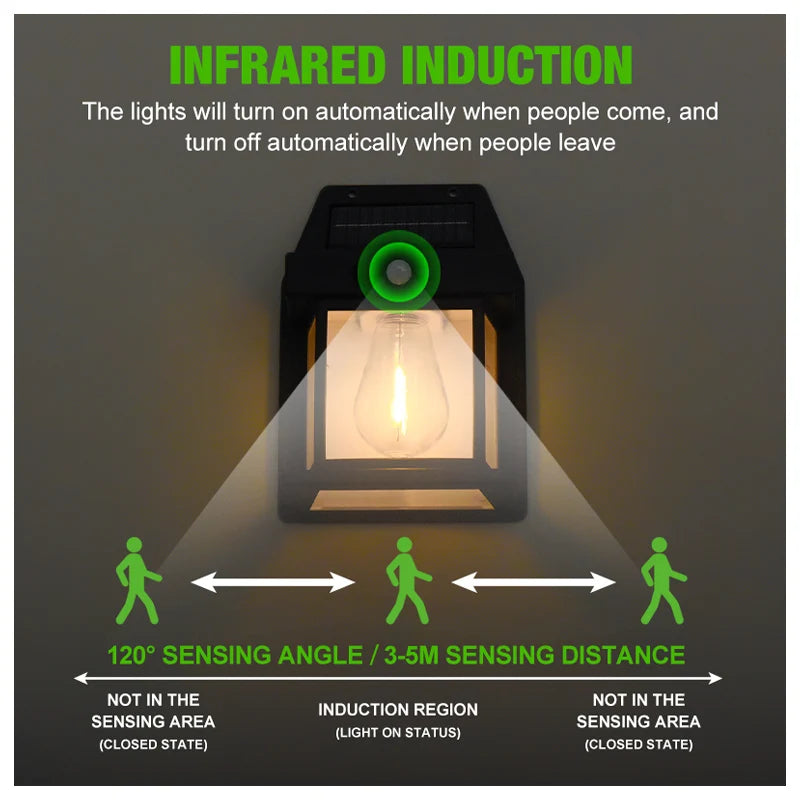 Solar Motion Sensor Security Wall Light - Waterproof Dusk to Dawn Lighting