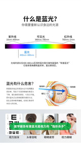LED Mushroom Wall Sconce with Pull Cord | Kids & Bedroom