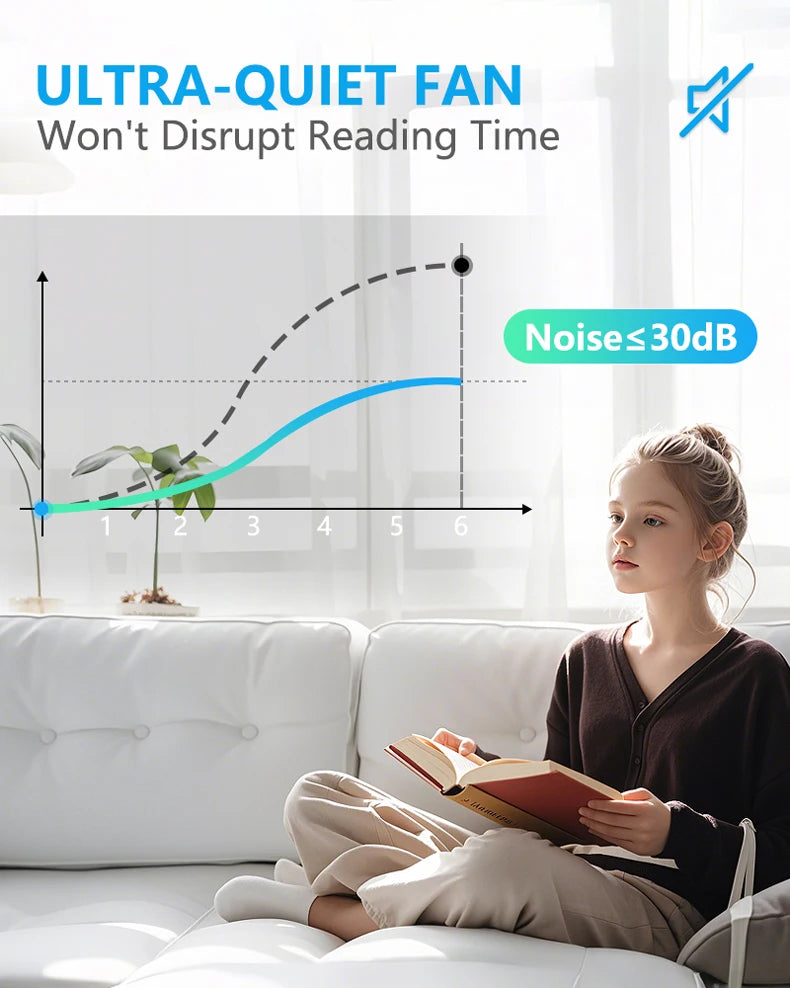 Modern DC Ceiling Fan with LED Light and Remote Control