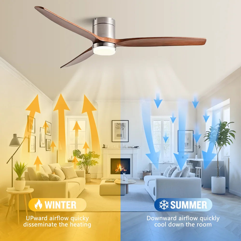 42/52/60inch Low Floor LED Ceiling Fan With 3 Colors Dimmable Light