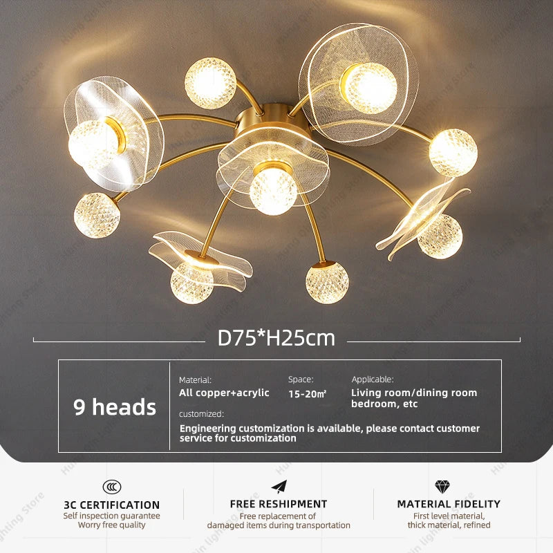Modern Round LED Flush Mount Ceiling Light