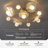 Modern Round LED Flush Mount Ceiling Light