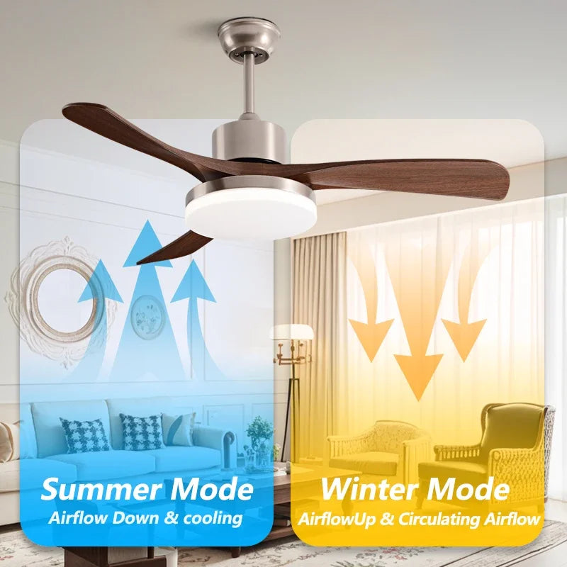 Modern DC Ceiling Fan with LED Light and Remote Control