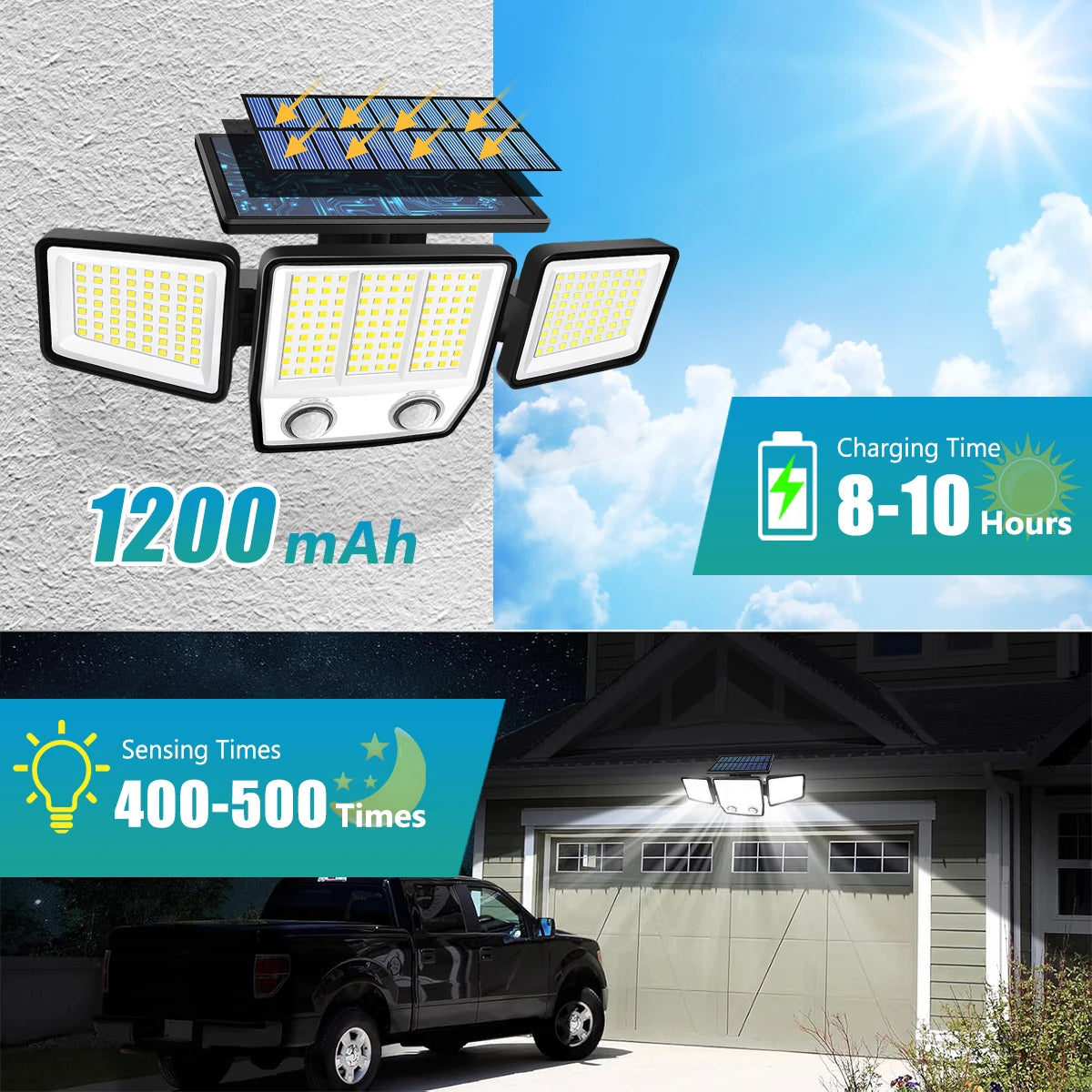 Solar Security Flood Light 3000LM – Dual PIR Motion Sensor, IP65