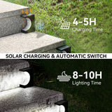 Solar LED Step Lights, 4/8-Pack Waterproof Stair and Deck Lights