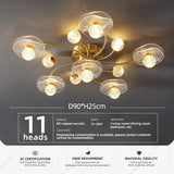 Modern Round LED Flush Mount Ceiling Light