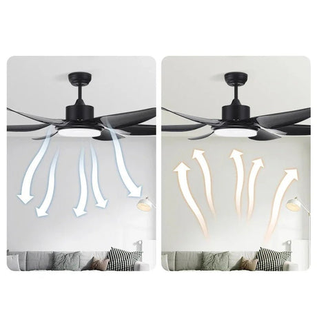 American Style Nordic LED Ceiling Fan With Remote Control - Hans Lumiere