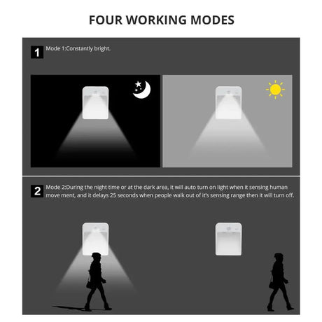 Auto On/Off Lighting With PIR Motion Sensor - Hans Lumiere
