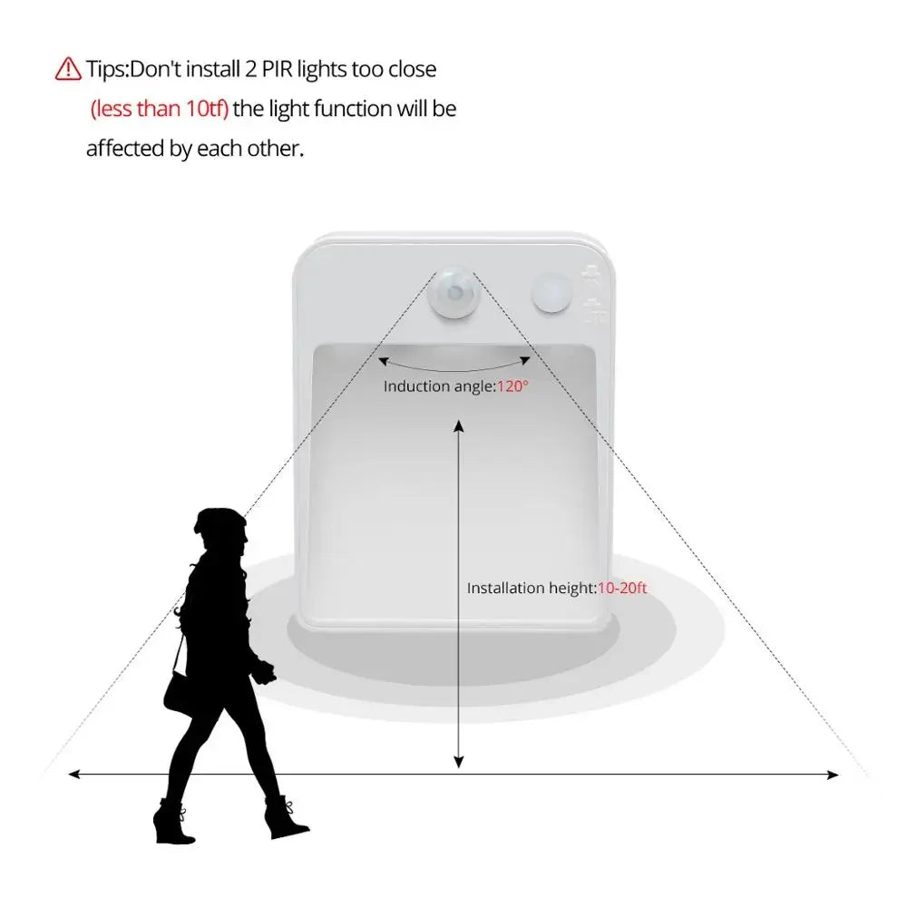 Auto On/Off Lighting With PIR Motion Sensor - Hans Lumiere