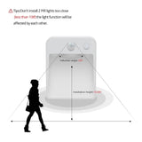 Auto On/Off Lighting With PIR Motion Sensor - Hans Lumiere