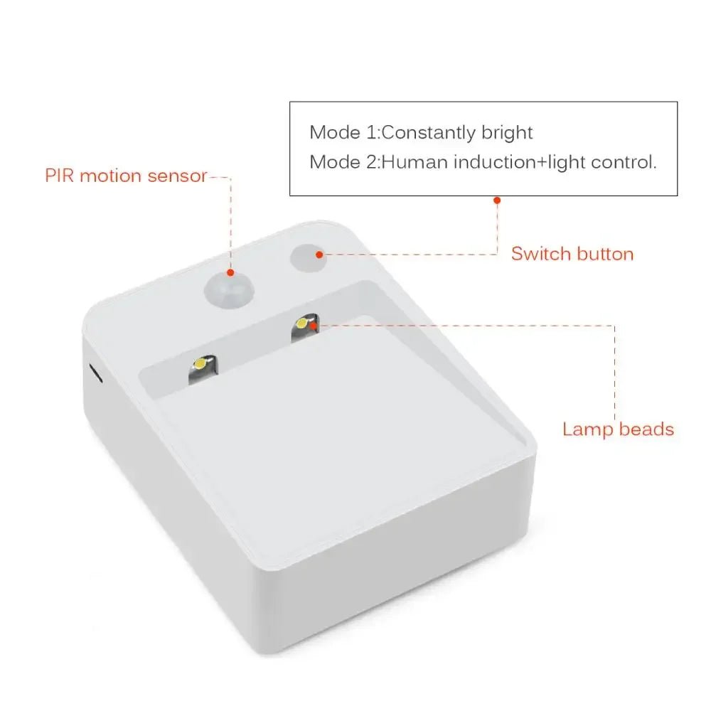 Auto On/Off Lighting With PIR Motion Sensor - Hans Lumiere