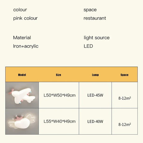 Cartoon Airplane Heart - shaped LED Ceiling Light - Hans Lumiere