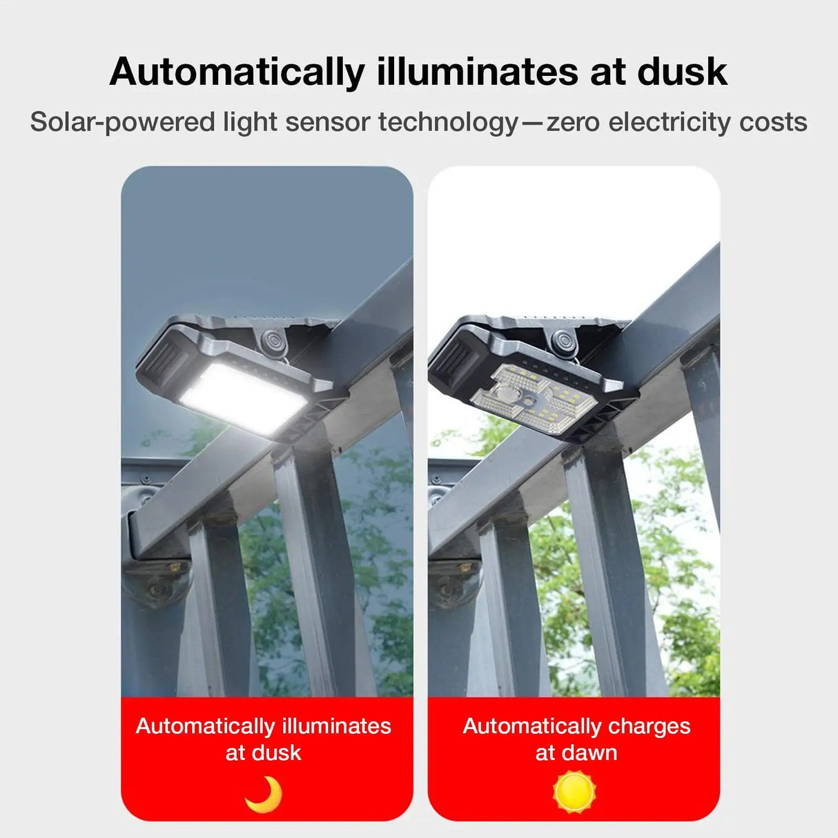 Clip-On Solar Motion Security Light – Waterproof LED for Patio & Gate - Hans Lumiere