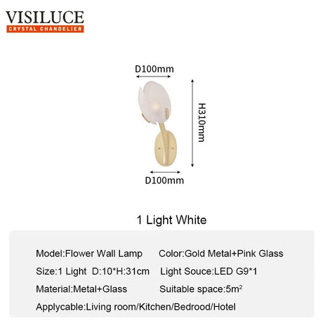 Colorful Glass LED Wall Lighting Fixture - Hans Lumiere