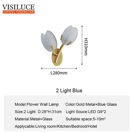 Colorful Glass LED Wall Lighting Fixture - Hans Lumiere