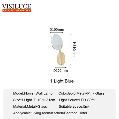 Colorful Glass LED Wall Lighting Fixture - Hans Lumiere