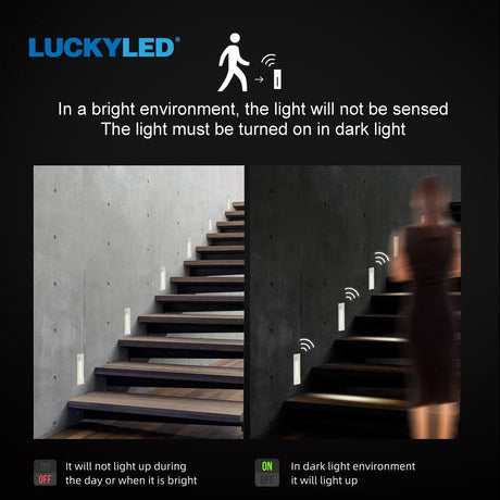 Corridor Staircase Step Recessed LED Wall Lighting With PIR Sensor - Hans Lumiere