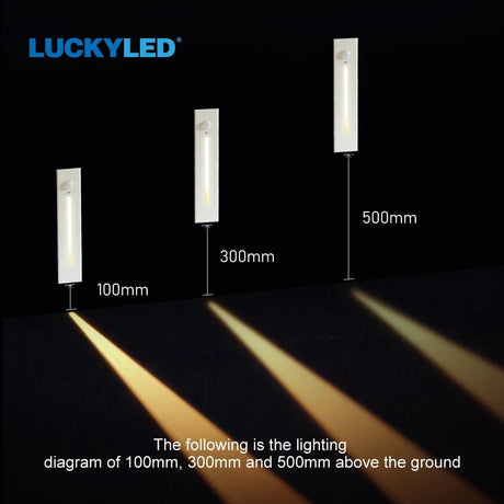 Corridor Staircase Step Recessed LED Wall Lighting With PIR Sensor - Hans Lumiere