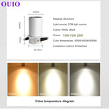 Dimmable Folding LED Downlight Spotlight - Hans Lumiere