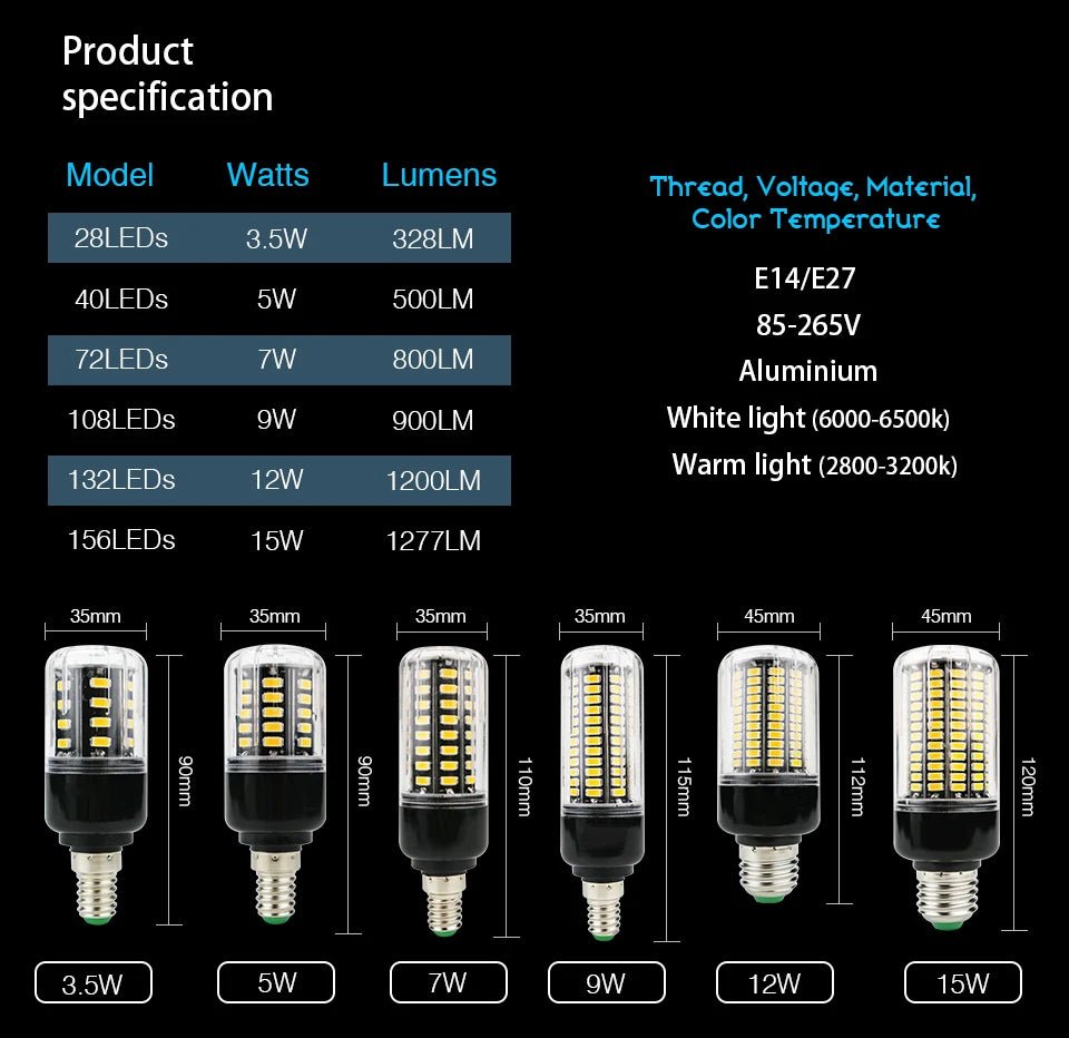 E27 E14 LED Corn Bulb 3.5W to 15W SMD5736, Warm or Cold White, Flicker-Free - Hans Lumiere