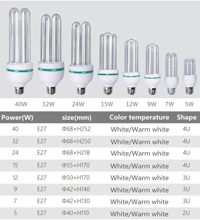 E27 LED Corn Light Bulb 3W to 50W, Energy Saving SMD2835 - Hans Lumiere