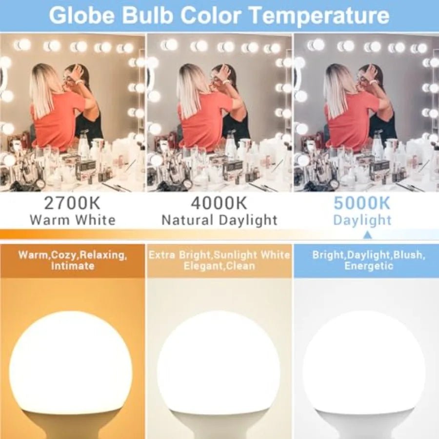 G25 LED Vanity Globe Bulbs, 60W Equivalent, 5000K Daylight, E26 - Hans Lumiere