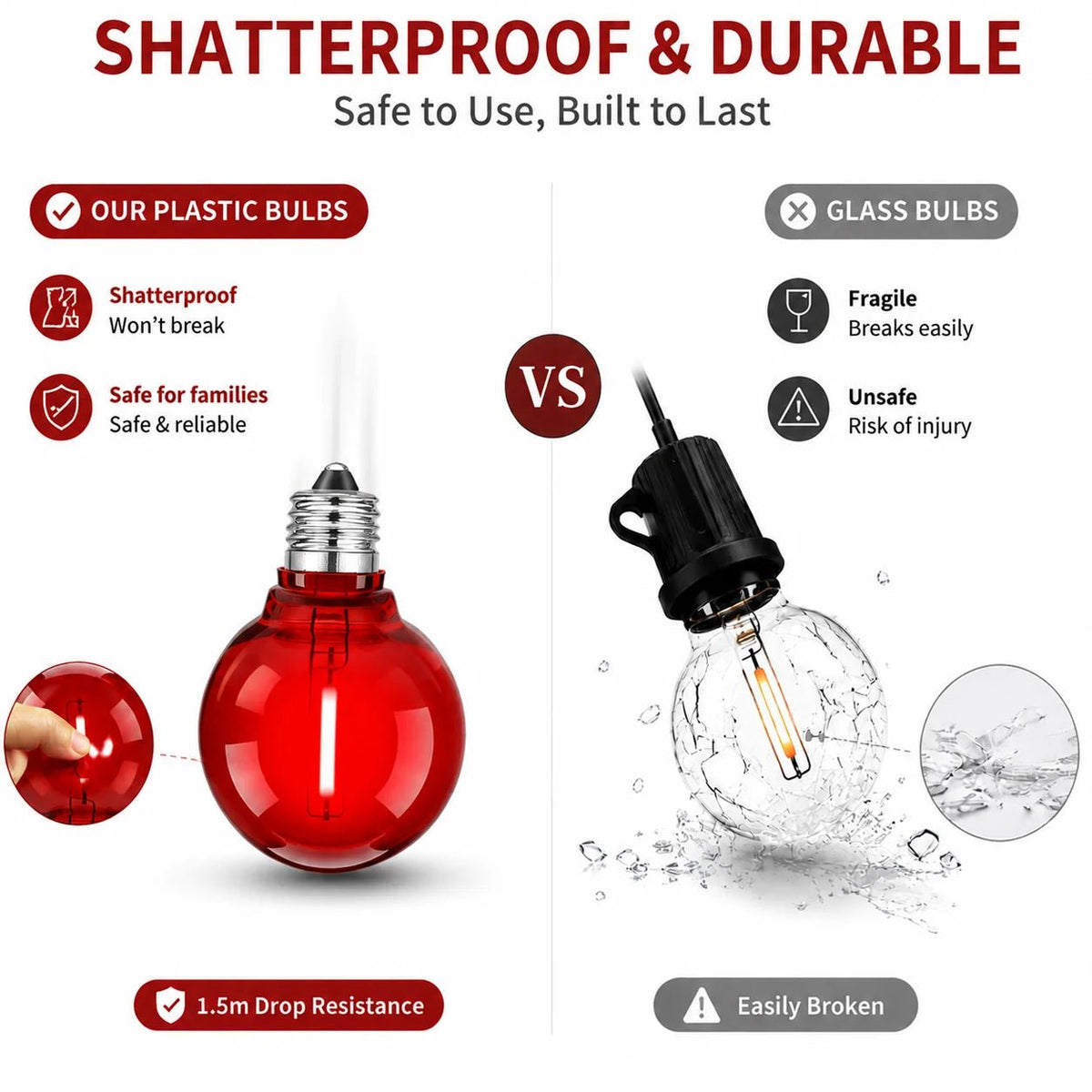 G40 Colored LED Globe Bulbs E12 1W Shatterproof, Red Blue Green Yellow Purple RGB, 25 or 50 Pack - Hans Lumiere