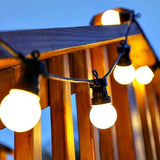 G40 Frosted Mini Globe LED Bulbs 1.5W E26 E27, Warm White 2700K or Cool White 6000K - Hans Lumiere
