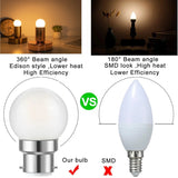 G40 Milky Glass Globe LED Filament Bulbs B22 Bayonet 1.5W 2700K, 2 or 6 Pack - Hans Lumiere