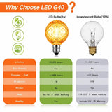 G40 Shatterproof Amber Diamond LED Bulbs E12 1W 2200K, 220V or DC 24V, String Light Replacement - Hans Lumiere