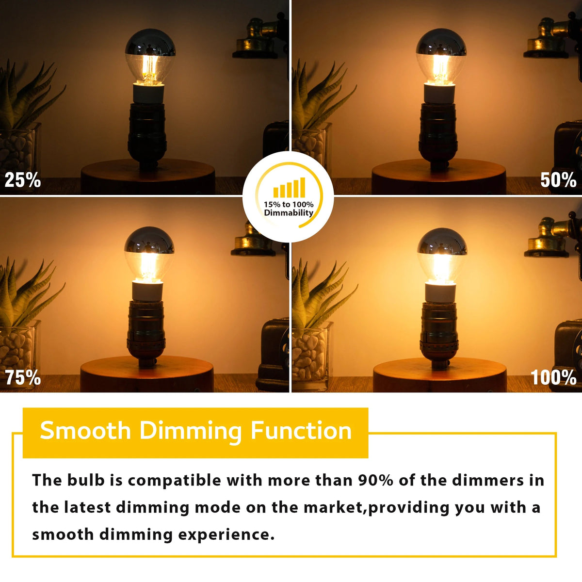 G45 Silver Crown Mirror Top LED Bulbs 4W Dimmable 2700K, E12 E14, 2-15 Pack - Hans Lumiere
