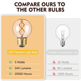 G50 Spiral Filament Edison LED Globe Bulbs 3W 2200K Dimmable, E12 E14 E26 E27, 2 or 6 Pack - Hans Lumiere
