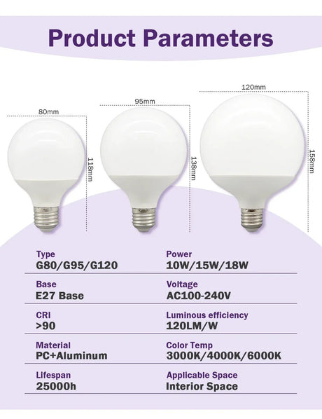 G80 G95 G125 Milky Globe LED Bulbs E27 10W 15W 18W CRI 90, Warm Neutral or Cool White, 6 Pack - Hans Lumiere