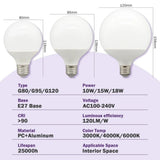 G80 G95 G125 Milky Globe LED Bulbs E27 10W 15W 18W CRI 90, Warm Neutral or Cool White, 6 Pack - Hans Lumiere