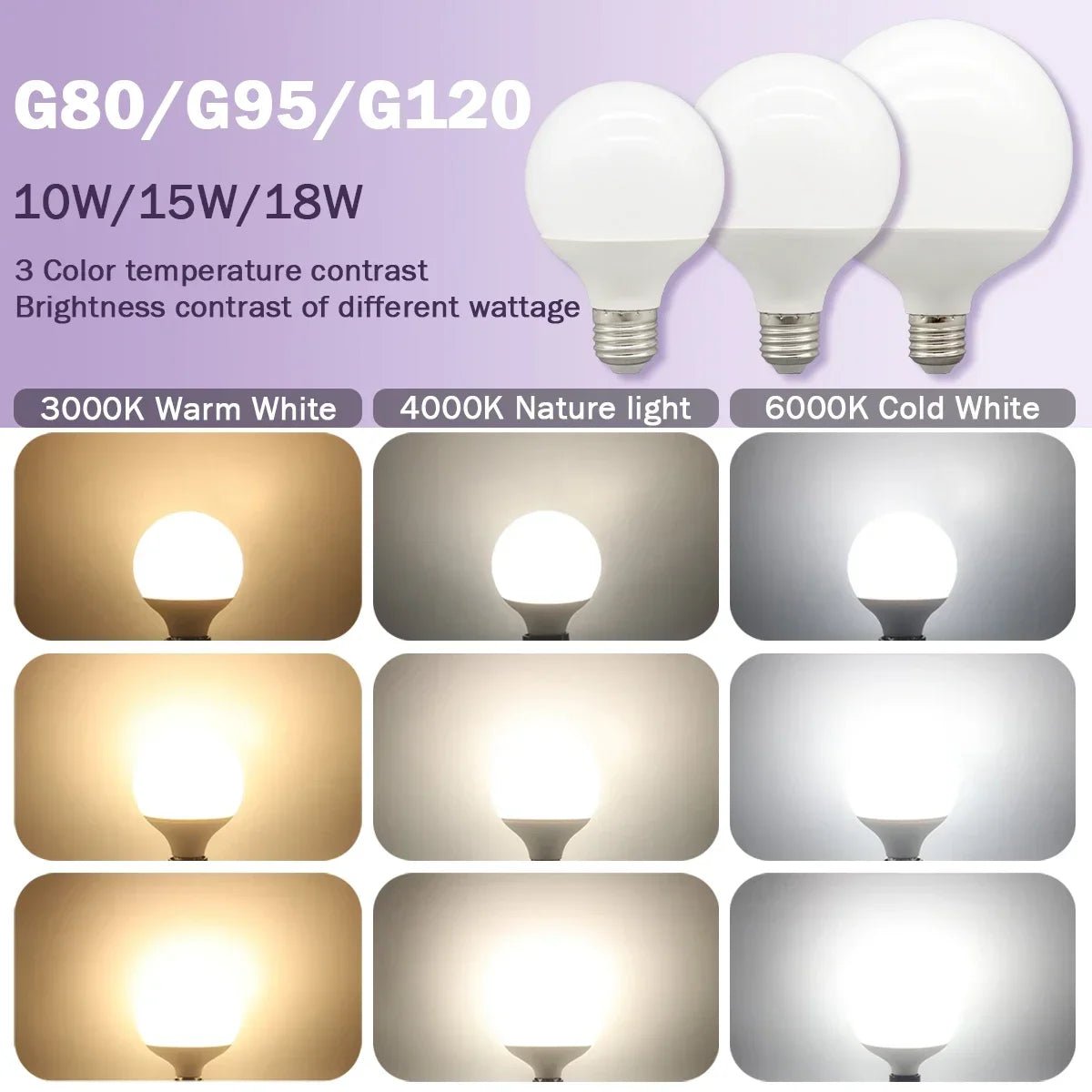 G80 G95 G125 Milky Globe LED Bulbs E27 10W 15W 18W CRI 90, Warm Neutral or Cool White, 6 Pack - Hans Lumiere